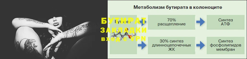 БУТИРАТ буратино  Иннополис 